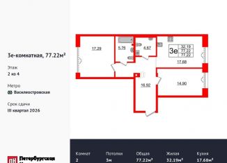 Продаю двухкомнатную квартиру, 77.2 м2, Санкт-Петербург, метро Приморская