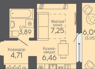 Квартира на продажу студия, 25.4 м2, Екатеринбург, жилой комплекс Новокольцовский, 5, метро Ботаническая