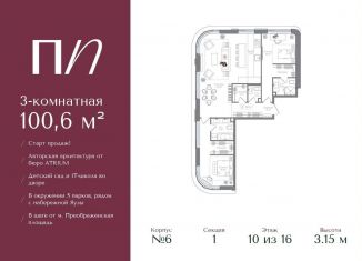 Продажа трехкомнатной квартиры, 100.6 м2, Москва, ВАО