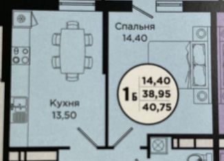 Продается однокомнатная квартира, 40 м2, Краснодар, Тополиная улица, 40/1, ЖК Тополиная Топольковая