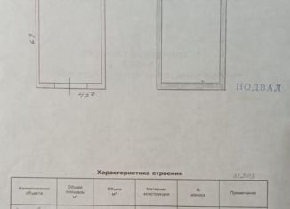 Гараж на продажу, 27 м2, Вязьма, Путевая улица