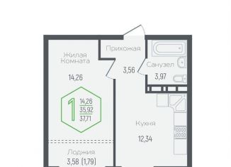 1-ком. квартира на продажу, 35.9 м2, Краснодар, микрорайон Черемушки, Обрывная улица, 132/1к4