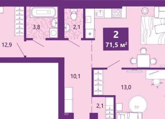 Двухкомнатная квартира на продажу, 72.1 м2, Калининград, Байкальская улица, 1к5