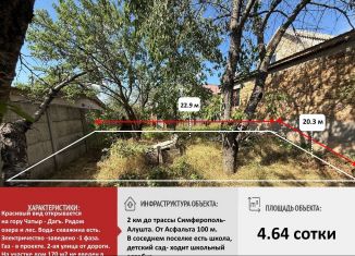 Продажа участка, 4.6 сот., село Мраморное, Мичуринская улица, 30