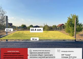 Продается земельный участок, 10.4 сот., СПК СЭЛМА, Малахитовая улица