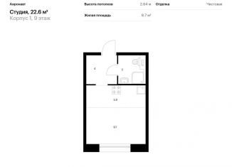 Квартира на продажу студия, 22.6 м2, Санкт-Петербург, метро Лиговский проспект, жилой комплекс Аэронавт, 1