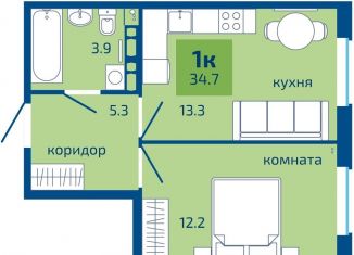 1-комнатная квартира на продажу, 34.7 м2, Пермь, Мотовилихинский район