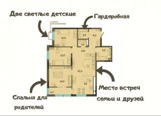 Продаю 4-комнатную квартиру, 91 м2, Ижевск, Устиновский район, проспект Конструктора М.Т. Калашникова