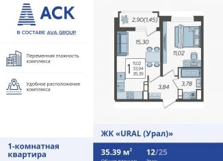 Продажа однокомнатной квартиры, 35.4 м2, Краснодар, микрорайон КСК