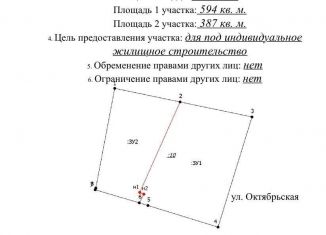 Продажа земельного участка, 4 сот., Нефтекумск, улица Калинина, 65