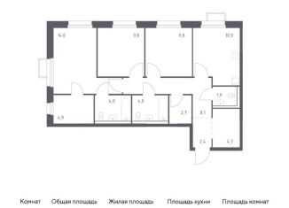 3-ком. квартира на продажу, 77.2 м2, Приморский край, улица Сабанеева, 1.1