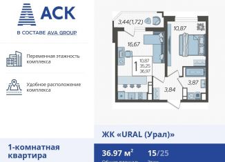 Продается однокомнатная квартира, 37 м2, Краснодар, микрорайон КСК