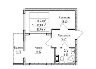 Продажа двухкомнатной квартиры, 32.8 м2, деревня Малое Верево, улица Кутышева, 9Ак2, ЖК Верево-Сити