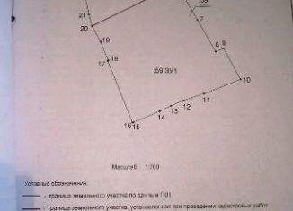 Продажа участка, 9 сот., слобода Кутейниково, улица Сазонова, 1