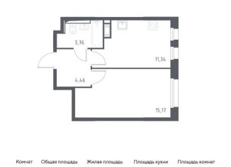 1-ком. квартира на продажу, 34.7 м2, Мурино, жилой комплекс Новые Лаврики, 1.1