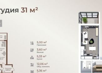 Квартира на продажу студия, 31 м2, Махачкала, Сетевая улица, 3