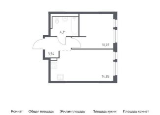 Продажа 1-комнатной квартиры, 32.6 м2, деревня Новосаратовка, Невская Долина, к1.2