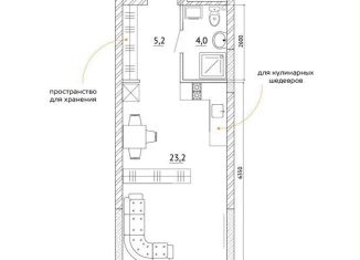 Продается квартира студия, 32.9 м2, Кемеровская область