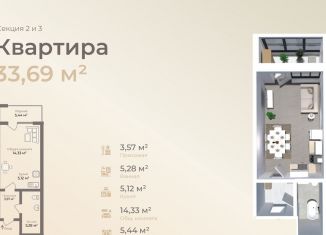 Продам квартиру студию, 33.7 м2, Махачкала, Жемчужная улица, 7