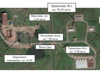 Земельный участок на продажу, 1263 сот., поселок городского типа Афипский, Комсомольская улица