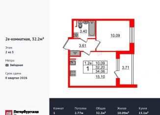 Продам 1-комнатную квартиру, 32.2 м2, Санкт-Петербург, Московский район