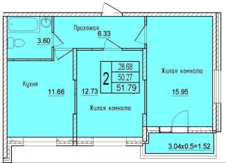 Продажа 2-комнатной квартиры, 51.8 м2, Краснодар, Карасунский округ