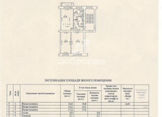 Продается 3-комнатная квартира, 62.4 м2, Екатеринбург, метро Ботаническая, Московская улица, 225/2