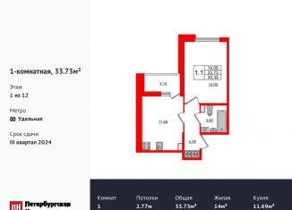 Продаю 1-комнатную квартиру, 33.7 м2, Санкт-Петербург, метро Удельная, Светлановский проспект, 14к1