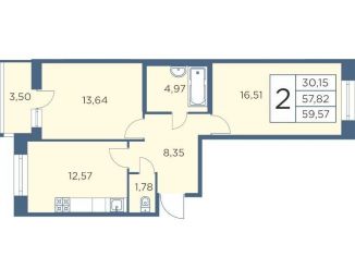 Продажа 2-ком. квартиры, 59.2 м2, Санкт-Петербург, Большой Сампсониевский проспект, 70к2, ЖК Новый Лесснер