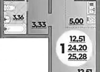Продаю квартиру студию, 25.3 м2, Ростов-на-Дону, ЖК Платовский, улица Тимофеева, 20