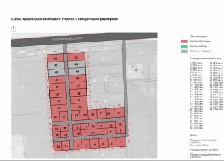 Участок на продажу, 33 сот., Нижний Новгород, 22К-0101