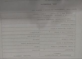 Продается гараж, Пермь, территория ГСК 1 Добролюбова 3, 212