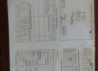 Продажа гаража, 20 м2, Омская область, ГСК Север-85, с247