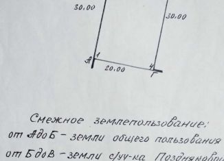 Участок на продажу, 6 сот., село Татарская Башмаковка