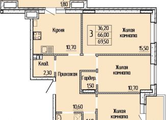 Продается 3-комнатная квартира, 69.5 м2, Батайск, улица Леонова, 12к1, ЖК Прибрежный