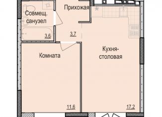 Продается однокомнатная квартира, 36.1 м2, Ижевск, ЖК Скандинавия