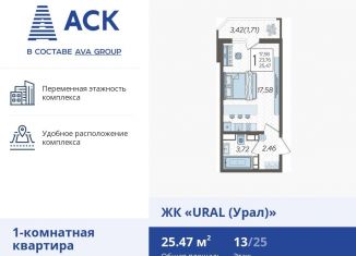 Продается квартира студия, 25.5 м2, Краснодар, микрорайон КСК