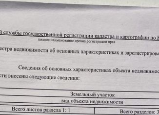 Участок на продажу, 4 сот., поселок Агроном, Гаражная улица