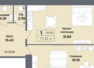 Продается однокомнатная квартира, 79.1 м2, Санкт-Петербург, метро Обводный канал, Лиговский проспект, 127