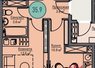 Однокомнатная квартира на продажу, 36 м2, Москва, Волгоградский проспект, 32/3к2, Южнопортовый район