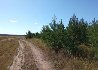 Продается участок, 901 сот., Сысерть, улица Володарского