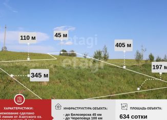 Продажа земельного участка, 634 сот., Белозерск, Советский проспект