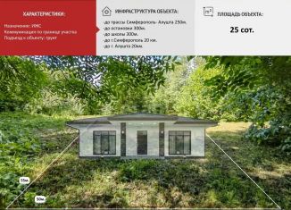 Продаю участок, 25 сот., село Перевальное, Переселенческая улица, 21