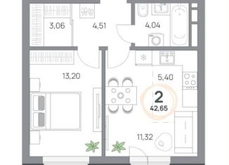 2-комнатная квартира на продажу, 42.7 м2, Красноярск, Октябрьский район