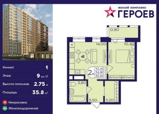 Продам однокомнатную квартиру, 35.8 м2, Балашиха, микрорайон Центр-2, к408