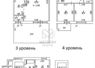 Многокомнатная квартира на продажу, 176.9 м2, Санкт-Петербург, 15-я линия Васильевского острова, 84, метро Василеостровская