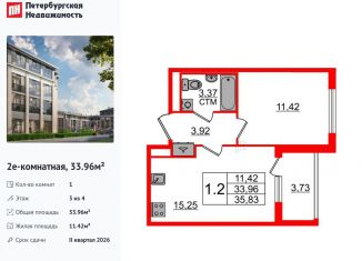 Продажа 1-ком. квартиры, 34 м2, посёлок Стрельна