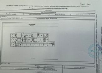 Помещение свободного назначения на продажу, 700 м2, Глазов, Первомайская улица, 1