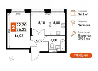 2-ком. квартира на продажу, 36.2 м2, Москва, жилой комплекс Движение. Говорово, к1