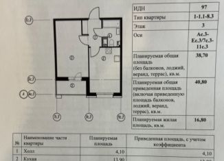 Продаю 1-комнатную квартиру, 41 м2, Омская область